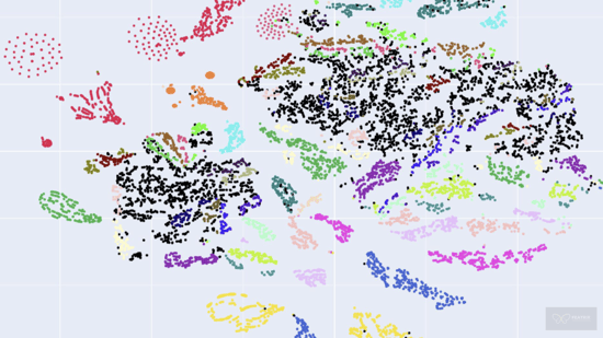 EDA-Case-BasePlot-dWM