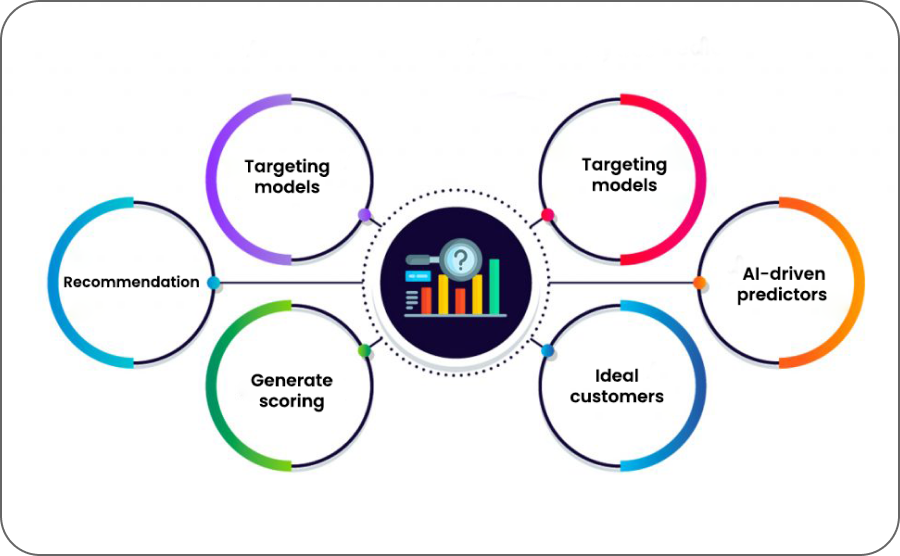 featrix-oct-10-embedding-space-big 1 (1)